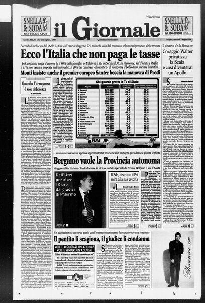 Il giornale : quotidiano del mattino